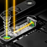 Tren Teknologi Smartphone, AI Generatif Kamera Periskop